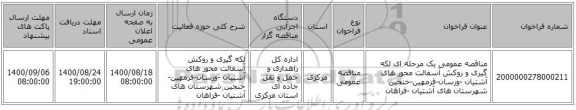 مناقصه عمومی یک مرحله ای لکه گیری و روکش آسفالت محور های آشتیان -ورسان-فرمهین-خنجین شهرستان های آشتیان -فراهان