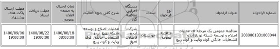 مناقصه عمومی یک مرحله ای عملیات اصلاح و توسعه شبکه توزیع آب و انشعابات  خانگی کوی ولایت و کوی ربیع