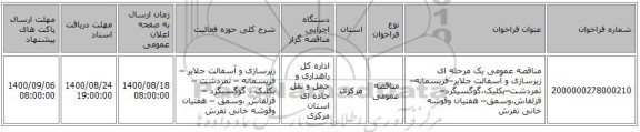 مناقصه عمومی یک مرحله ای زیرسازی و آسفالت جلایر–فریسمانه– ثمردشت–بکلیک،گوگسیگرد– قزلقاش،وسمق– هفتیان وقوشه خانی تفرش 