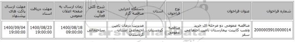 مناقصه عمومی دو مرحله ای خرید ونصب کابینت بیمارستان تامین اجتماعی سقز