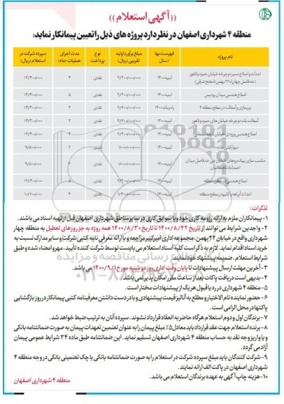 استعلام،استعلام احداث و اصلاح مسیر دوچرخه