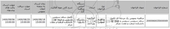 مناقصه عمومی یک مرحله ای تکمیل سلف سرویس سرویس و طبقه اول دانشکده صنعت و معدن چرام