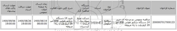 مناقصه عمومی دو مرحله ای خرید 14 دستگاه دژنکتور هوایی 630 آمپر 20 کیلو ولت با رله مربوطه