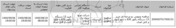 مناقصه عمومی دو مرحله ای خرید 13 دستگاه رکلوزر 630 با تابلو کنترل و کابل اتصال