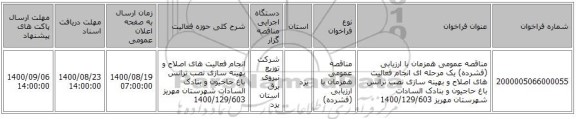 مناقصه عمومی همزمان با ارزیابی (فشرده) یک مرحله ای انجام فعالیت های اصلاح و بهینه سازی نصب ترانس باغ حاجیون و بنادک السادات شهرستان مهریز 1400/129/603