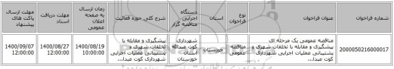 مناقصه عمومی یک مرحله ای پیشگیری و مقابله با تخلفات شهری و پشتیبانی عملیات اجرایی شهرداری کوت عبدا...