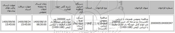 مناقصه عمومی همزمان با ارزیابی (فشرده) دو مرحله ای خرید 200000 متر انواع کابل خودنگه دار فشار ضعیف با ارزیابی کیفی (168-1400)