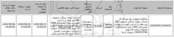 مناقصه عمومی یک مرحله ای احداث دیواره سنگی شهرود 600 متر طول بر اساس فهرست بهای آبخیزداری 1400 بدون تعدیل،طی مصوبه شماره 10 مورخ 1400/07/06 شواری اسلا