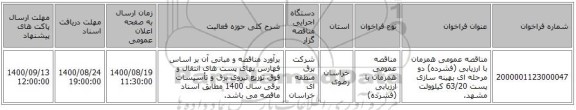 مناقصه عمومی همزمان با ارزیابی (فشرده) دو مرحله ای بهینه سازی پست 63/20 کیلوولت مشهد.