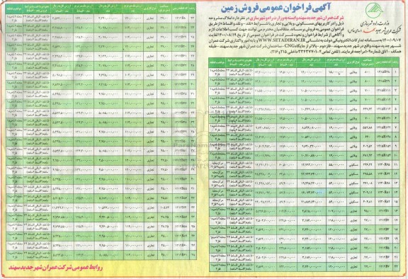 مزایده مزایده فروش املاک کاربری مسکونی و ویلایی