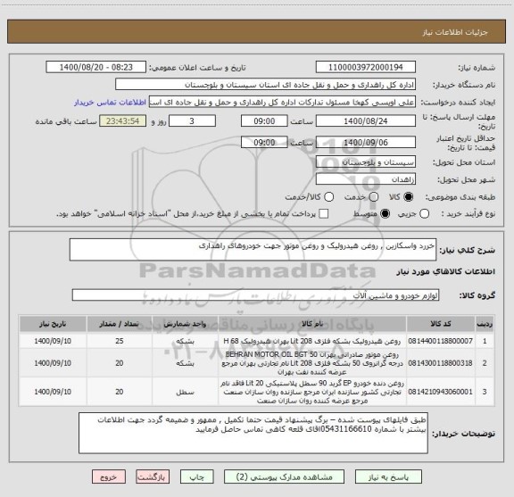 استعلام خررد واسکازین , روغن هیدرولیک و روغن موتور جهت خودروهای راهداری 