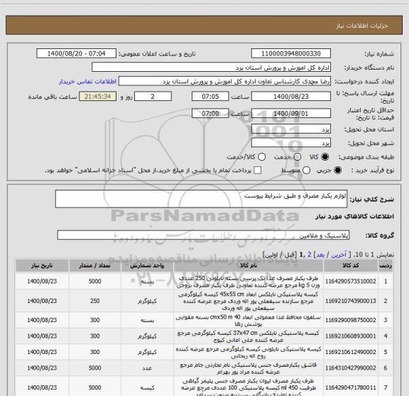 استعلام لوازم یکبار مصرف و طبق شرایط پیوست