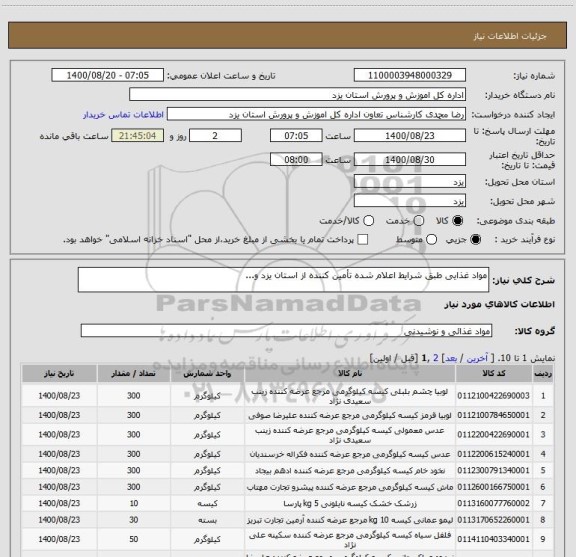 استعلام مواد غذایی طبق شرایط اعلام شده تأمین کننده از استان یزد و...