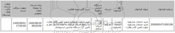 خرید خدمات مشاوره خرید خدمات مشاوره جهت تامین کادر نظارت