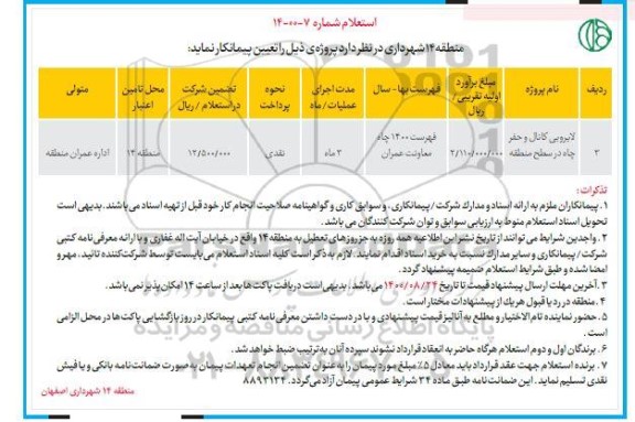 استعلام لایروبی کانال و حفر چاه در سطح منطقه