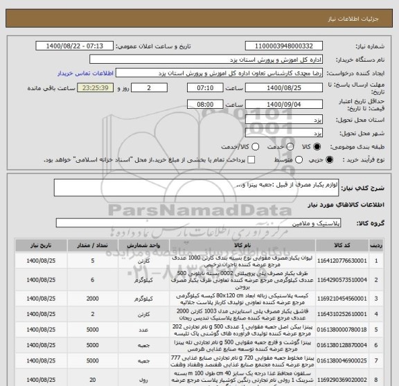 استعلام لوازم یکبار مصرف از قبیل :جعبه پیتزا و...