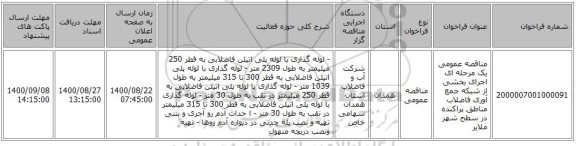 مناقصه عمومی یک مرحله ای اجرای بخشی از شبکه جمع آوری فاضلاب مناطق پراکنده در سطح شهر ملایر