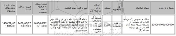 مناقصه عمومی یک مرحله ای اجرای بخشی از توسعه شبکه جمع آوری فاضلاب  شهر نهاوند- مرحله (1)