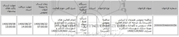 مناقصه عمومی همزمان با ارزیابی (فشرده) یک مرحله ای انجام فعالیت های سرویس و نگهداری و اصلاح و بهینه سازی شهرستان اشکذر و صدرآباد  1400/124/603