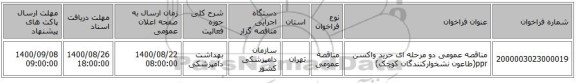 مناقصه عمومی دو مرحله ای حرید واکسن ppr(طاعون نشخوارکنندگان کوچک)