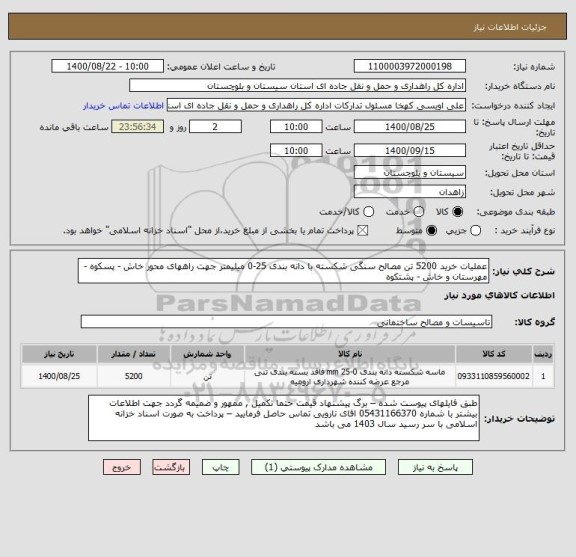 استعلام عملیات خرید 5200 تن مصالح سنگی شکسته با دانه بندی 25-0 میلیمتر جهت راههای محور خاش - پسکوه - مهرستان و خاش - پشتکوه 