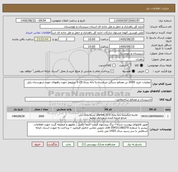 استعلام عملیات خرید 2000 تن مصالح سنگی شکسته با دانه بندی 25-0 میلیمتر جهت راههای حوزه شهرستان زابل 