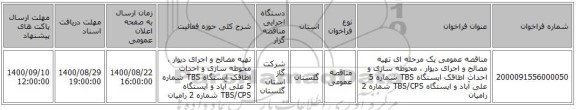 مناقصه عمومی یک مرحله ای تهیه مصالح و اجرای دیوار ، محوطه سازی و احداث اطاقک ایستگاه TBS شماره 5 علی آباد و ایستگاه TBS/CPS شماره 2 رامیان