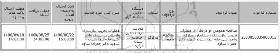 مناقصه عمومی دو مرحله ای عملیات تخریب ،بازسازی واستاندارد سازی واحد آشپزخانه بیمارستان شهید دکتر چمران ساوه 