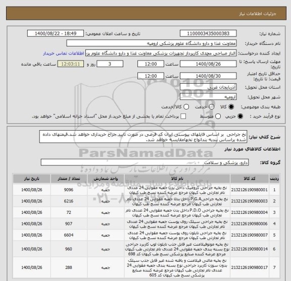 استعلام نخ جراحی  بر اساس فایلهای پیوستی ایران کد فرضی در صورت تایید جراح خریداری خواهد شد.قیمتهای داده شده براساس بندبه بندانواع نخهامقایسه خواهد شد.