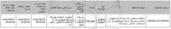 مناقصه عمومی یک مرحله ای عملیات اصلاح و توسعه شبکه توزیع آب و انشعابات خانگی سلیم آباد