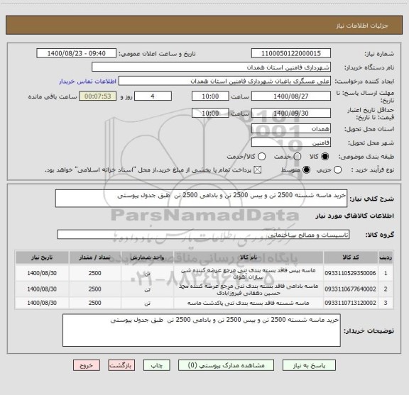 استعلام خرید ماسه شسته 2500 تن و بیس 2500 تن و بادامی 2500 تن  طبق جدول پیوستی