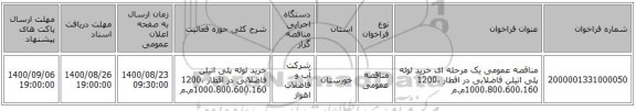 مناقصه عمومی یک مرحله ای خرید لوله پلی اتیلن فاضلابی در اقطار 1200،1000،800،600،160م.م 