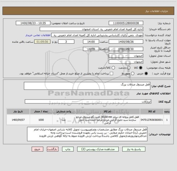 استعلام قفل صندوق صدقات بزرگ 