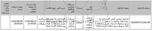 فراخوان ارزیابی کیفی  گازرسانی به حفره های پراکنده در سطح شهرستانهای آشتیان، تفرش و فراهان ( کلیه شهرها و روستاهای گازدار تابعه)