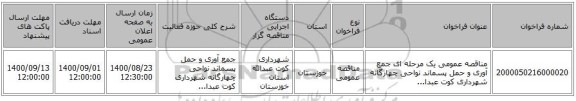 مناقصه عمومی یک مرحله ای جمع آوری و حمل پسماند نواحی چهارگانه شهرداری کوت عبدا...