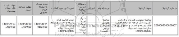 مناقصه عمومی همزمان با ارزیابی (فشرده) یک مرحله ای انجام فعالیت های توسعه و احداث و اصلاح و بهینه سازی شهرستان بهاباد 1400/136/603