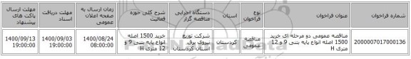 مناقصه عمومی دو مرحله ای خرید 1500 اصله انواع پایه بتنی 9 و 12 متری H