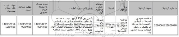 مناقصه عمومی همزمان با ارزیابی (فشرده) یک مرحله ای تکمیل بی 132 کیلوولت پست عشق آباد