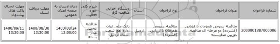 مناقصه عمومی همزمان با ارزیابی (فشرده) دو مرحله ای مناقصه دوربین مداربسته