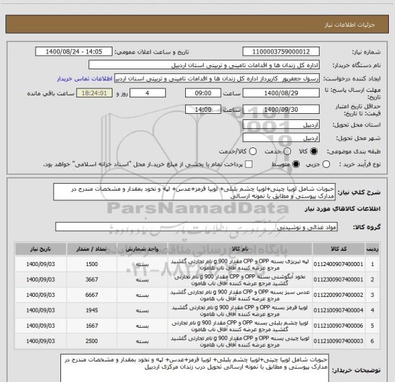 استعلام حبوبات شامل لوبیا چیتی+لوبیا چشم بلبلی+ لوبیا قرمز+عدس+ لپه و نخود بمقدار و مشخصات مندرج در مدارک پیوستی و مطابق با نمونه ارسالی