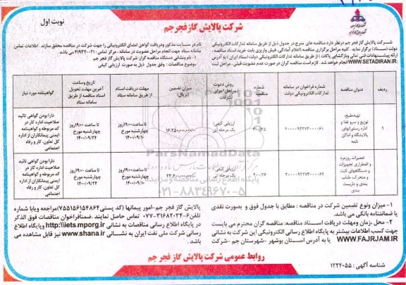 مناقصه، مناقصه تهیه،طبخ و توزیع و سرو غذا و اداره رستورانهای پالایشگاه.....