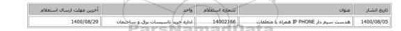 هدست سیم دار IP PHONE همراه با متعلقات