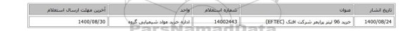 خرید 96 لیتر پرایمر شرکت افتک (EFTEC)