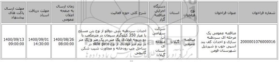 مناقصه عمومی یک مرحله ای سردهنه سازی و احداث کف بند اسپی جوب و شیرذیل شهرستان فومن