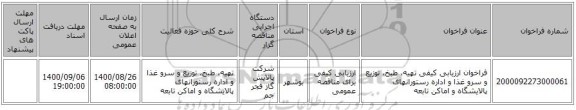 فراخوان ارزیابی کیفی تهیه، طبخ، توزیع و سرو غذا و اداره رستورانهای پالایشگاه و اماکن تابعه