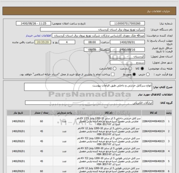 استعلام انواع سرکابل حرارتی و داخلی طبق الزامات پیوست