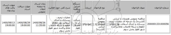 مناقصه عمومی همزمان با ارزیابی (فشرده) یک مرحله ای عملیات ترمیم ، زیرسازی و اجرای آسفالت نوار حفاری خطوط و شبکه فاضلاب نقاط پراکنده شهر اهواز بخش سوم