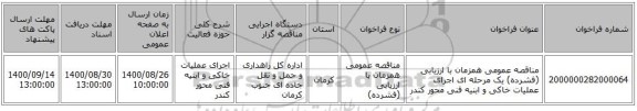 مناقصه عمومی همزمان با ارزیابی (فشرده) یک مرحله ای اجرای عملیات خاکی و ابنیه فنی محور کندر