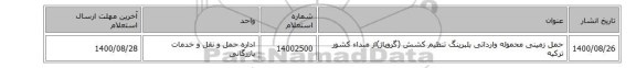 حمل زمینی محموله وارداتی بلبرینگ تنظیم کشش (گروپاژ)از مبداء کشور ترکیه