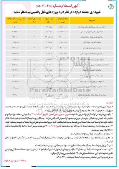 استعلام جهت احداث دوربرگردان و ساماندهی و ........